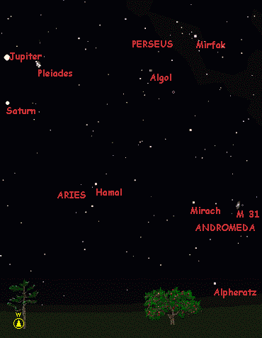 View West Showing Algol Location