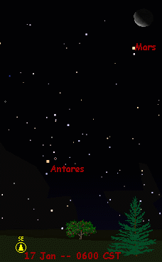 Moon Near Mars -- 0600 CST 17 January