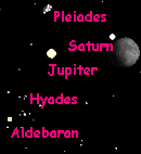 Moon Near Jupiter and Saturn