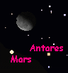 Moon Near Mars and Antares
