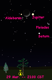 Moon Near Aldebaran and Jupiter