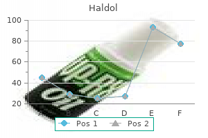 buy generic haldol on-line