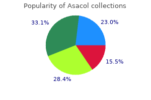 purchase asacol line