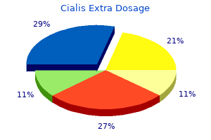 cheap cialis extra dosage 200mg overnight delivery
