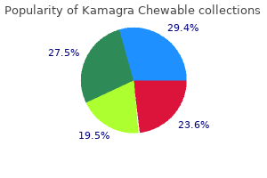 purchase kamagra chewable line
