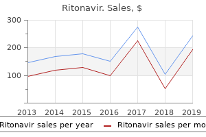purchase ritonavir 250mg without prescription