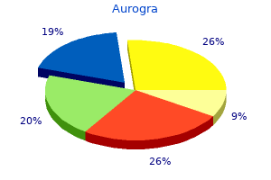 aurogra 100mg with mastercard