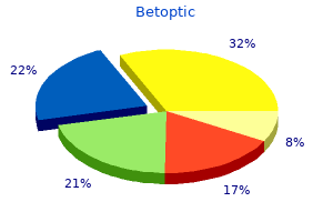 order betoptic 5 ml visa