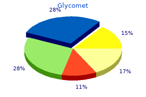 order glycomet canada