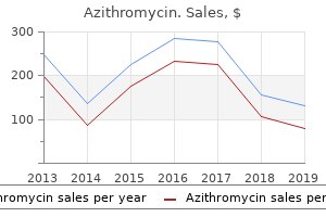 cheap azithromycin 500mg line