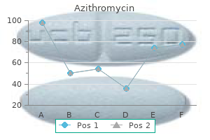 cheap azithromycin amex