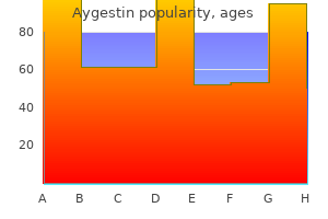 aygestin 5mg lowest price