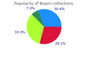 discount biaxin 250mg on-line