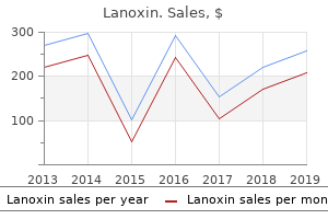 cheap lanoxin 0.25mg without a prescription