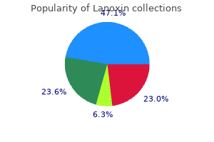 buy lanoxin once a day
