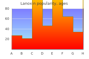 cheap lanoxin uk