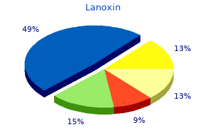 cheap lanoxin 0.25 mg fast delivery