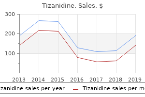 purchase 2 mg tizanidine otc