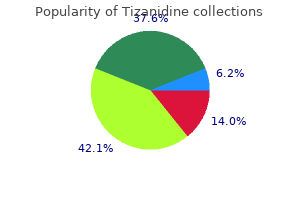 purchase discount tizanidine on-line