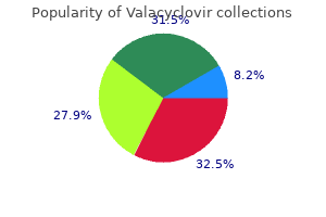 order valacyclovir mastercard