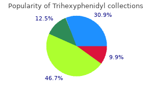 order trihexyphenidyl 2mg amex