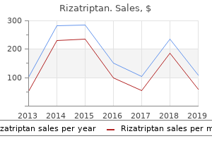 purchase rizatriptan overnight delivery