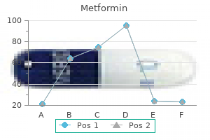 buy metformin pills in toronto