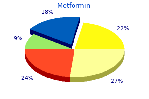 generic 500mg metformin visa