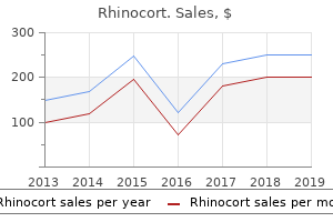 buy cheap rhinocort 100 mcg