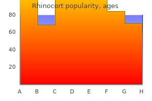 rhinocort 100mcg cheap