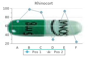 buy rhinocort 100mcg low cost