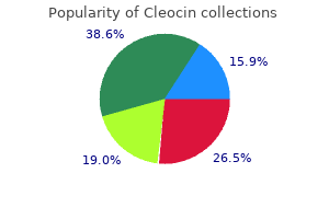 buy cleocin cheap