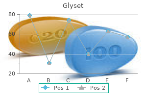 purchase glyset with paypal