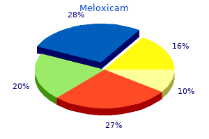 discount meloxicam 15mg with amex