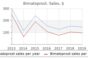 buy bimatoprost 3ml on-line