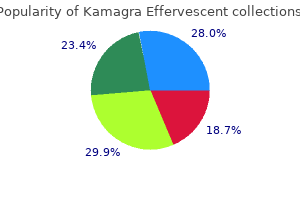 order kamagra effervescent online now