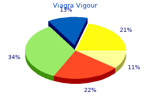 buy viagra vigour 800mg low cost