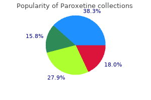 purchase 10mg paroxetine mastercard
