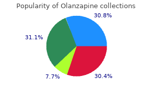 buy olanzapine 10 mg free shipping