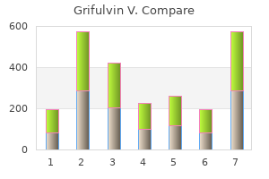 discount grifulvin v 250mg on-line