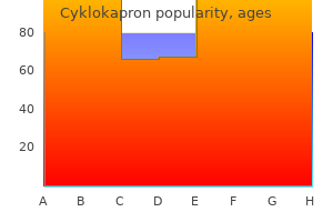 order generic cyklokapron line