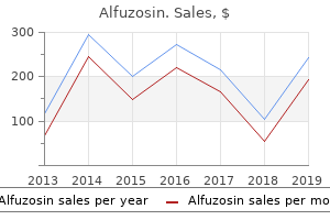 cheap alfuzosin line