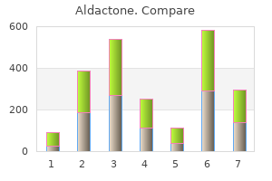 aldactone 25mg lowest price