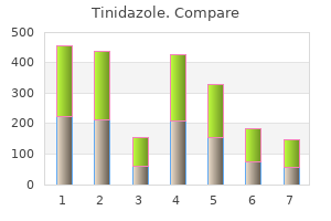 buy generic tinidazole 500mg line