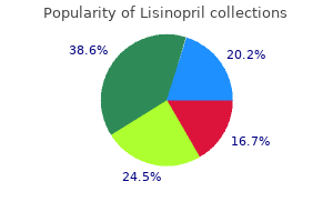 generic lisinopril 17.5mg online