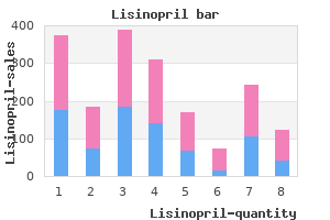 order lisinopril 17.5mg line