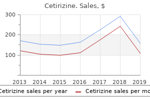 buy cheapest cetirizine and cetirizine