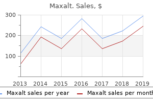 purchase maxalt amex
