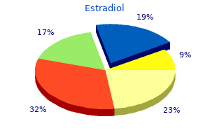 generic 1 mg estradiol with amex