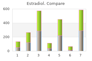 cheap estradiol 2 mg online